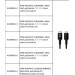 Кабель iOpen ACG859B-3 HDMI - HDMI (3 м, черный)